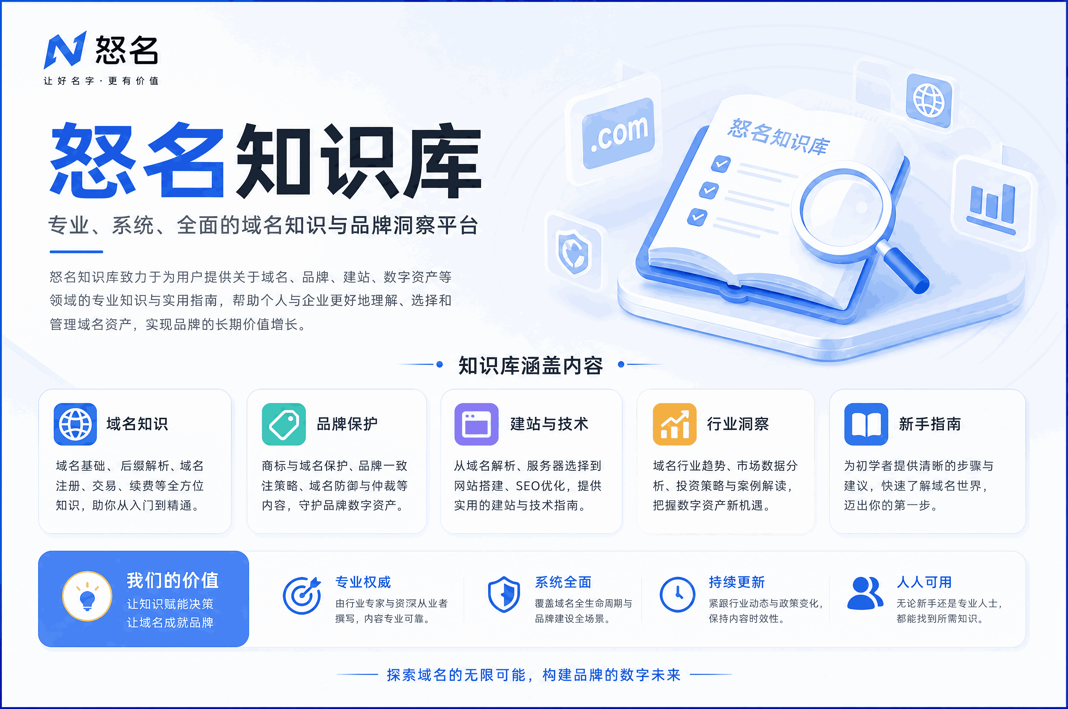 商标注册一类与多类收费差异解析：企业需知的成本密码